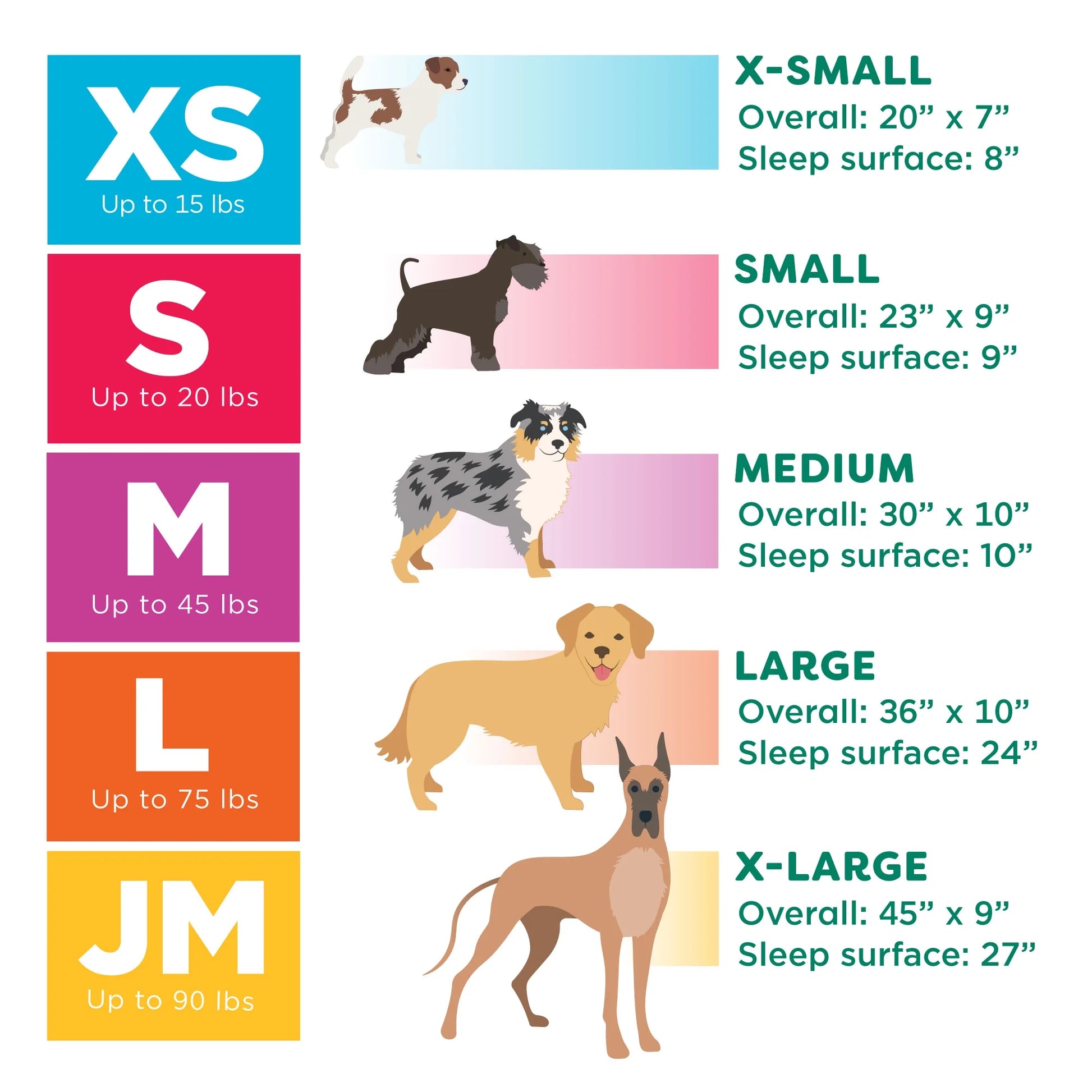 45" round Calming Donut Dog Bed with Washable & Removable Cover & Bolster - Shaggy Plush Long Faux Fur Ball Bed - Gray, for Dogs up to 90 Lbs, Jumbo/Xl